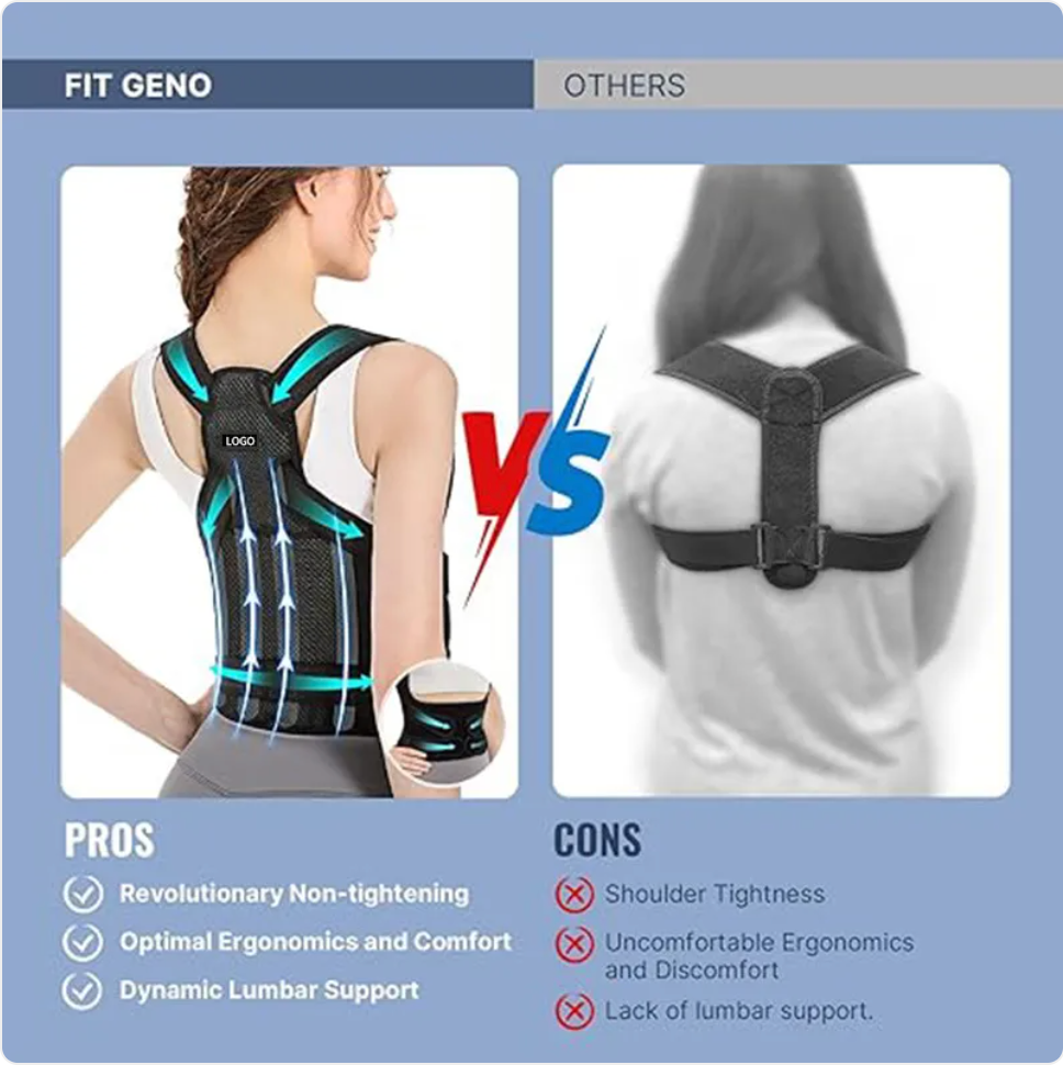 Everyday Posture Corrector Back Support Belt